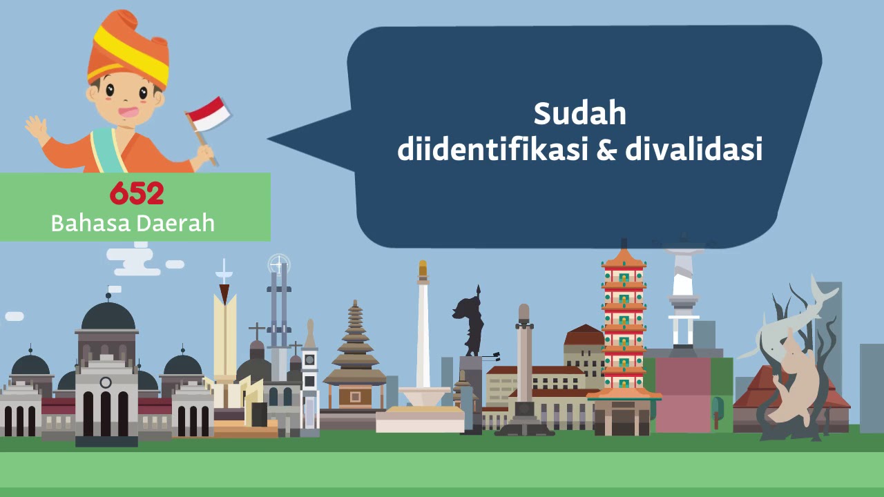 Indonesia Kaya Bahasa Daerah