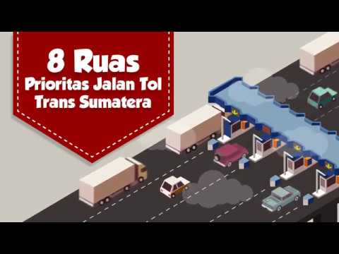 8 Ruas Prioritas Jalan Tol Trans Sumatera