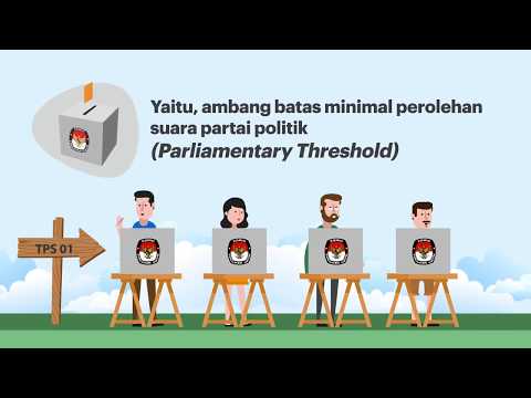 Ambang Batas Legislatif