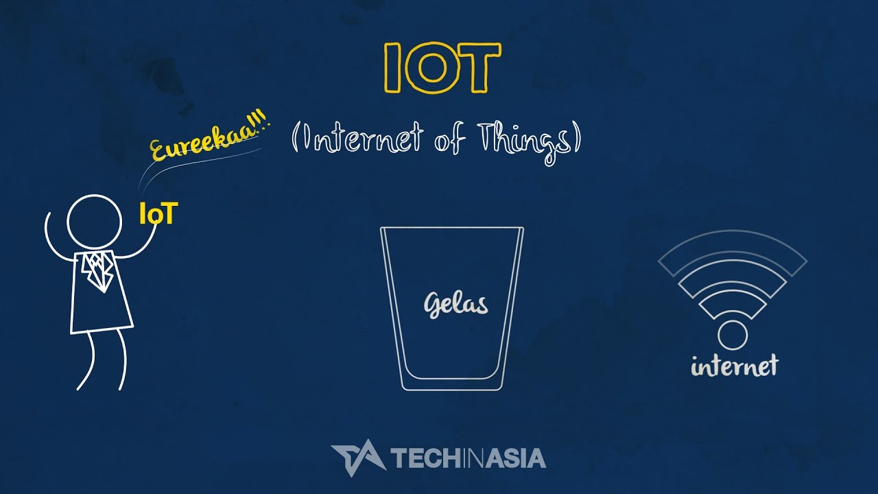 Apa itu teknologi IoT? | TIAnimate