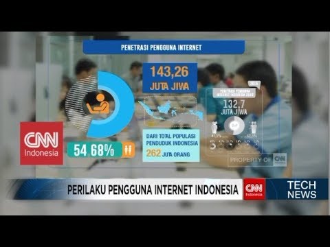 Gak Nyangka! Ternyata Begini Kelakuan Orang Indonesia Memakai Internet