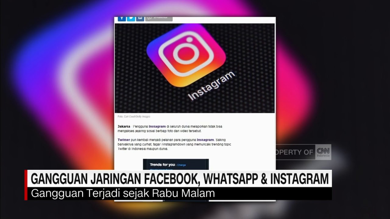 Gangguan Jaringan Facebook, Whatsapp dan Instagram