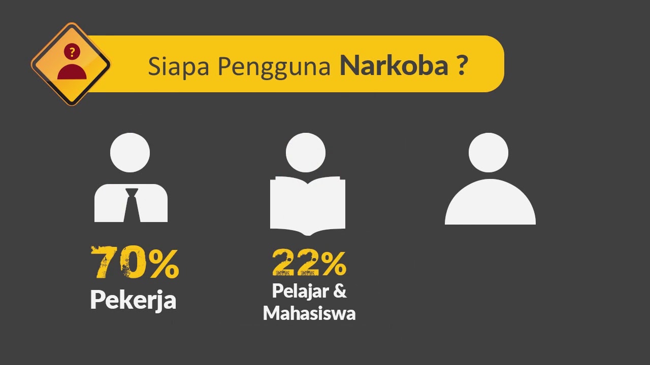 Indonesia Darurat Narkoba