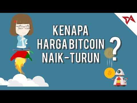 Kenapa Harga Bitcoin Naik-Turun? | #TIAMz