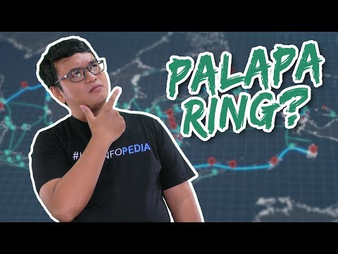 #KOMINFOPEDIA - PALAPA RING