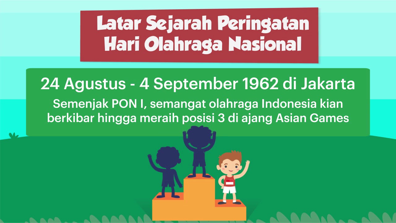 Sejarah Latar Belakang Haornas