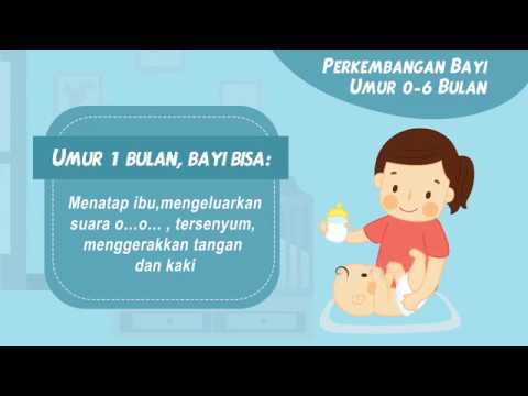 Tahapan Perkembangan Anak