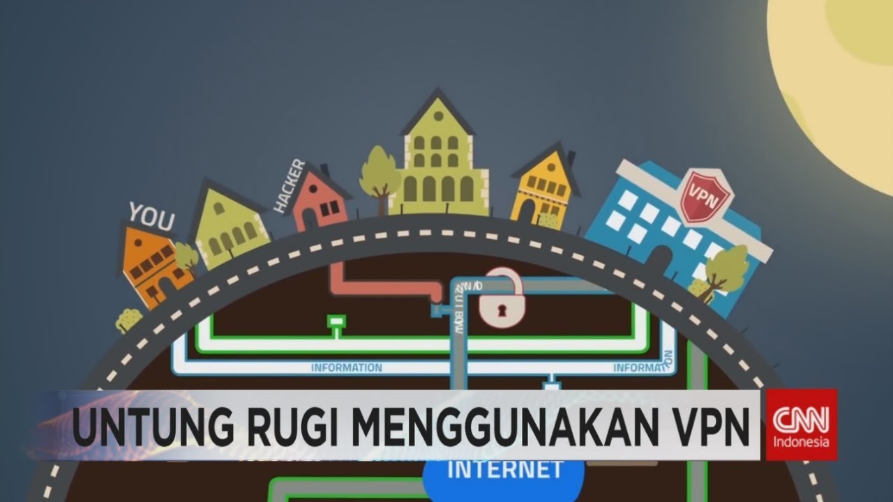 Untung Rugi Menggunakan VPN