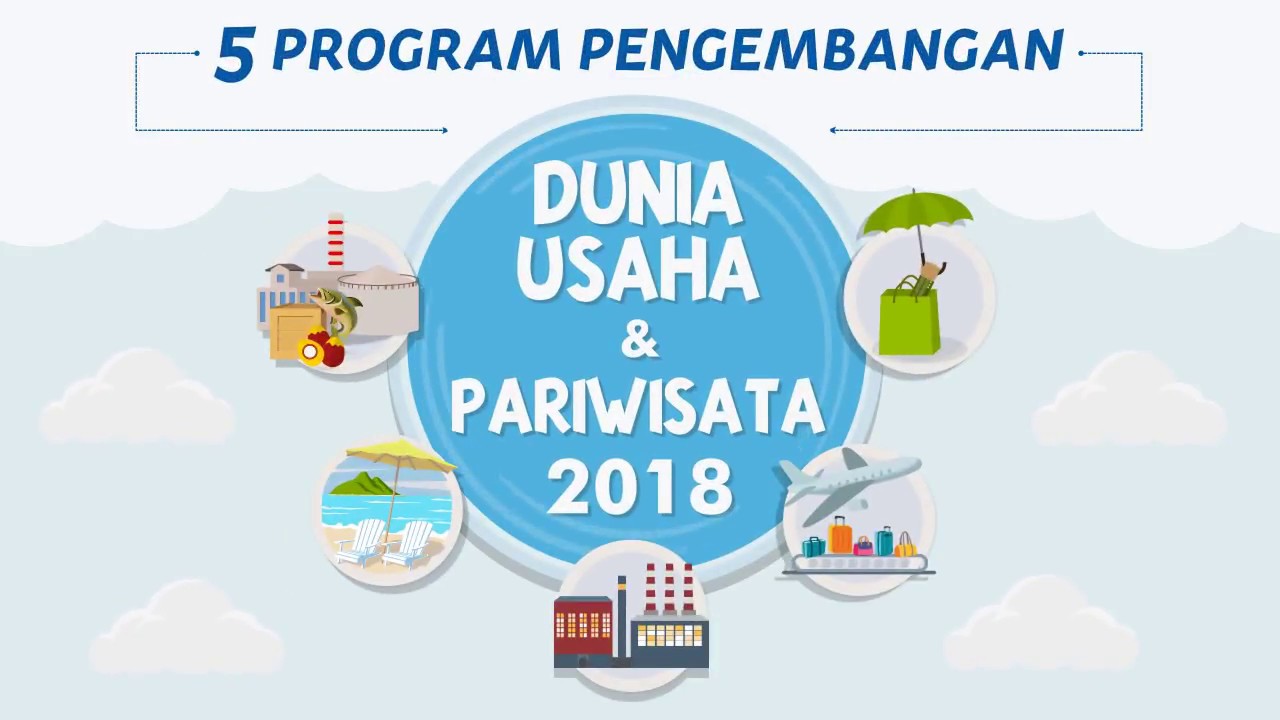 5 Program Pengembangan Dunia Usaha dan Pariwisata 2018