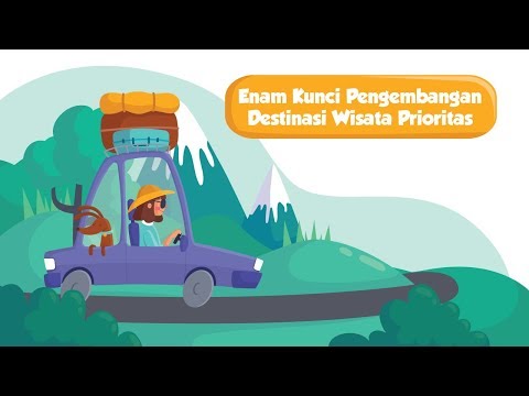 Enam Kunci Pengembangan Destinasi Wisata Prioritas