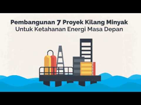 Ini Caranya Meningkatkan Ketahanan Energi Masa Depan