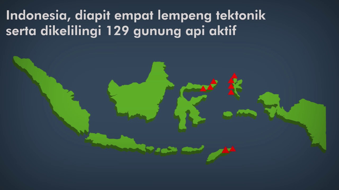 Kepulauan Tropis yang Dikelilingi Cincin Api