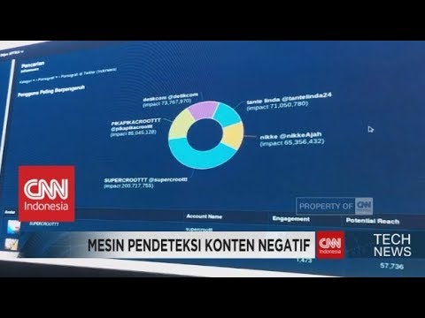 Mesin Canggih Pendeteksi Konten Negatif di Internet