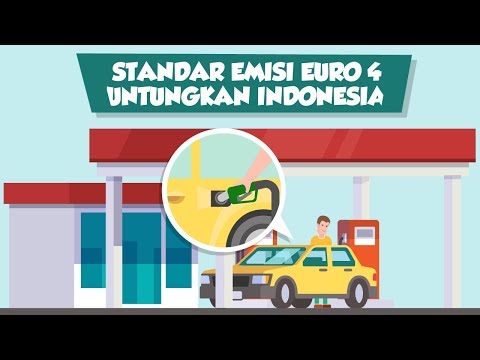 [Motion Grafis] Standar Emisi Euro 4 Untungkan Indonesia