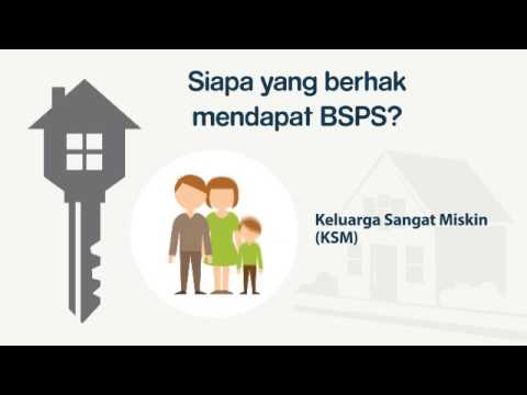 Rumah Swadaya  Rumah Layak Huni Bagi Masyarakat Kurang Mampu