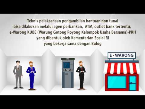 Tarik Bantuan PKH Bisa di ATM Himbara