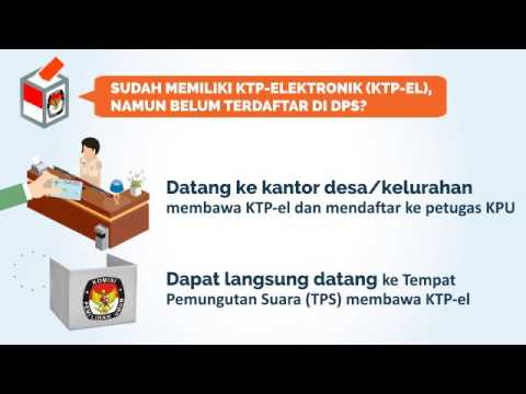 Yuk Cek!  Sudahkah Anda Terdaftar dalam DPS?