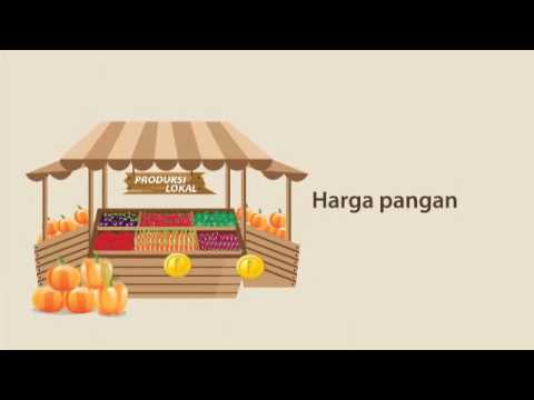 Food Estate Pangan Melimpah, Harga Lebih Murah