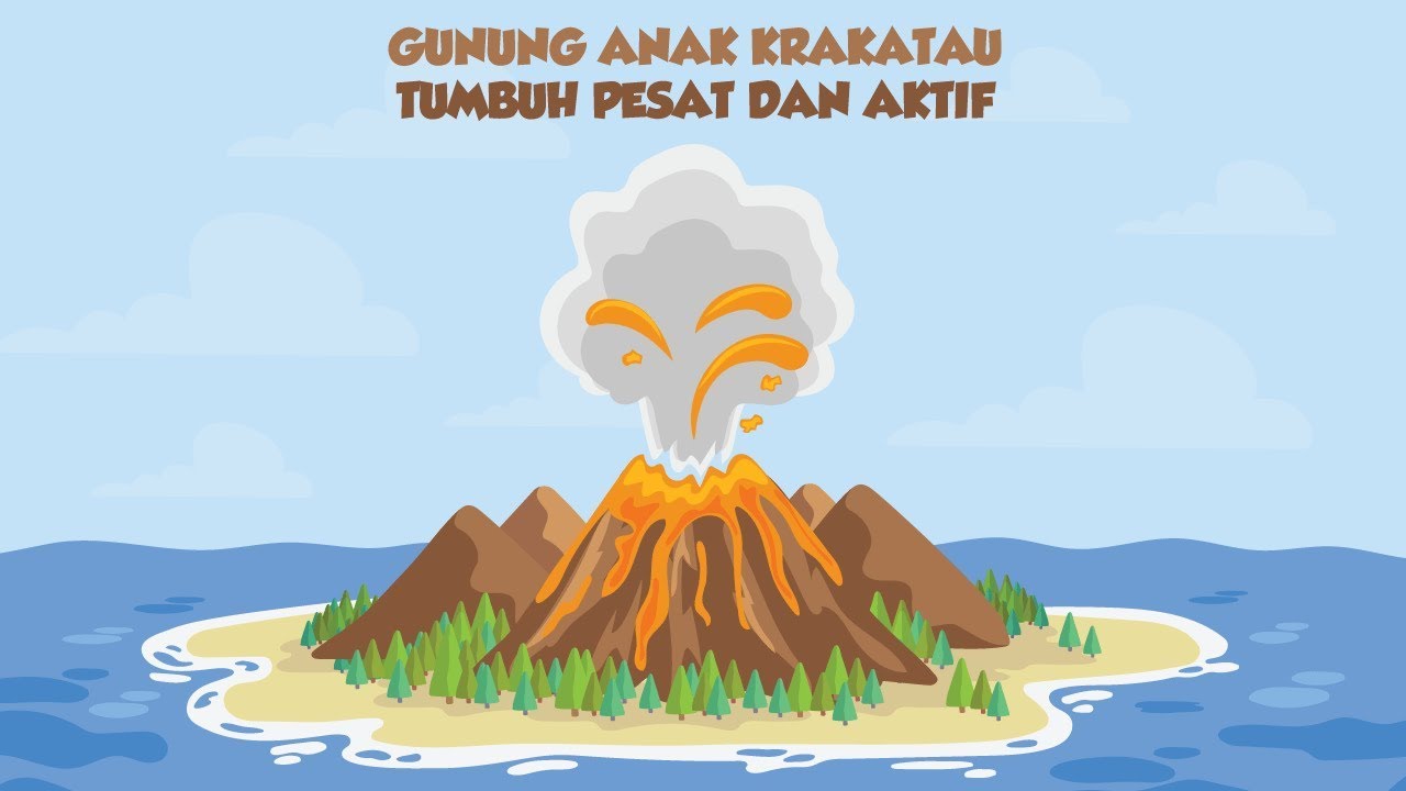 Gunung Anak Krakatau Tumbuh Pesat dan Aktif