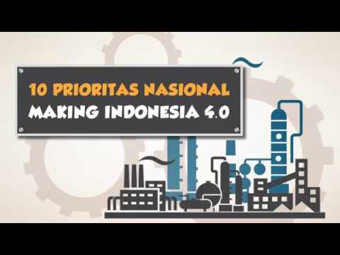 [Motion Grafis] 10 Prioritas Nasional, Making Indonesia 4.0