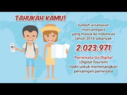 Pariwisata Go Digital Be The Best