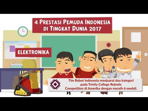 Peran Pemuda Mengisi Kemerdekaan