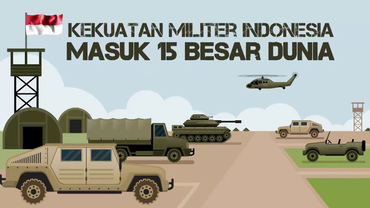 Peringkat Militer Indonesia di Dunia