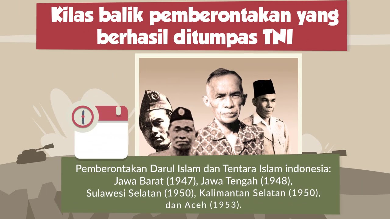 Perjuangan TNI