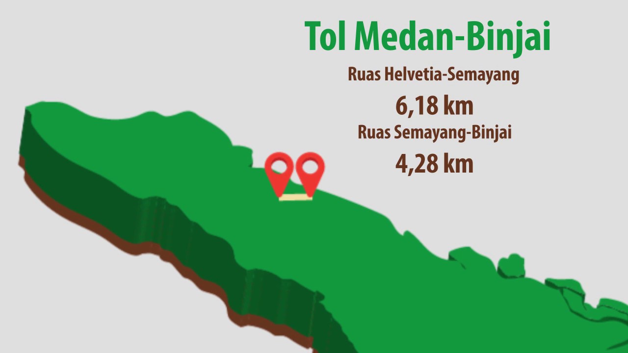 Tol Mudik Trans Sumatera