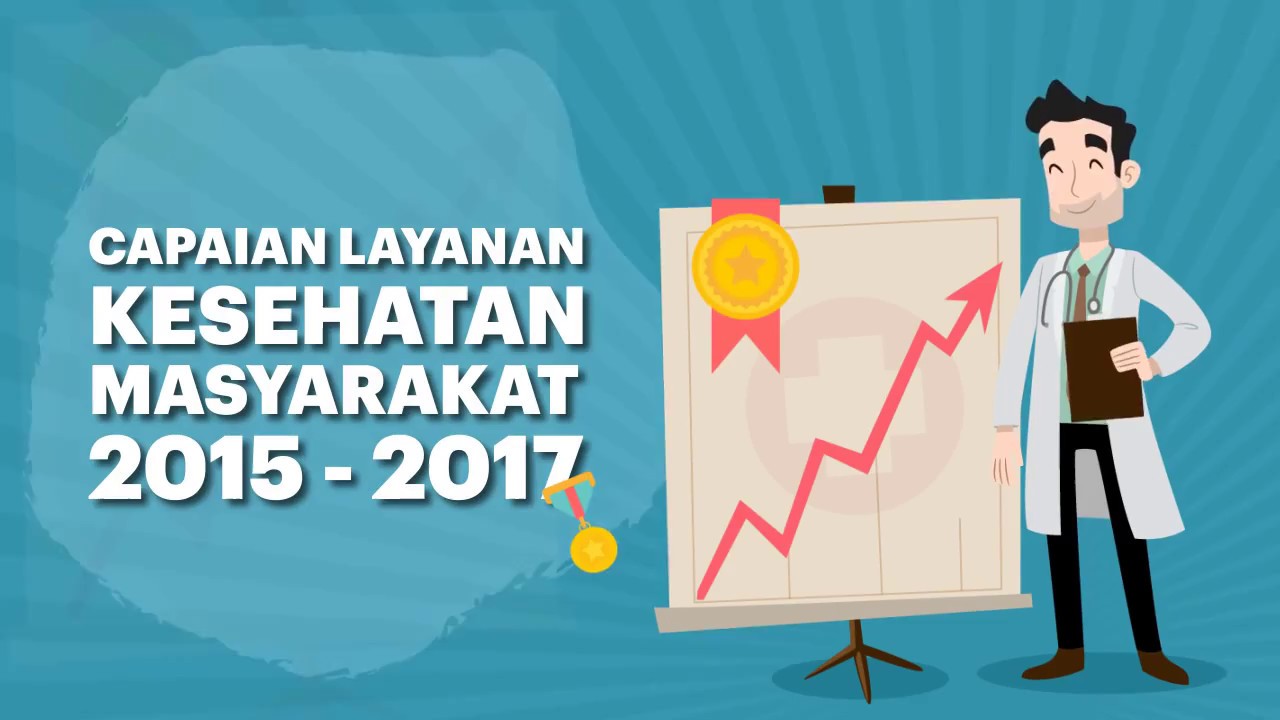 Capaian Layanan Kesehatan Masyarakat 2015 - 2017