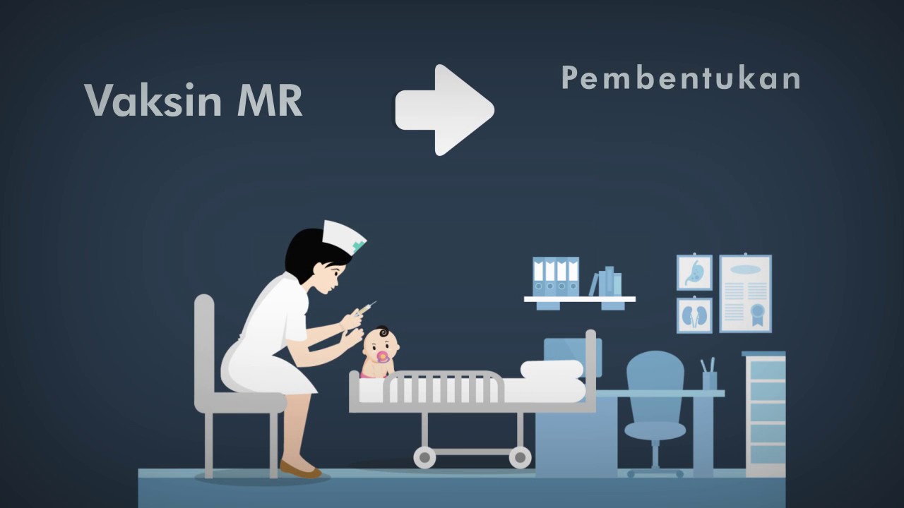 Injeksi Melawan Campak dan Rubella