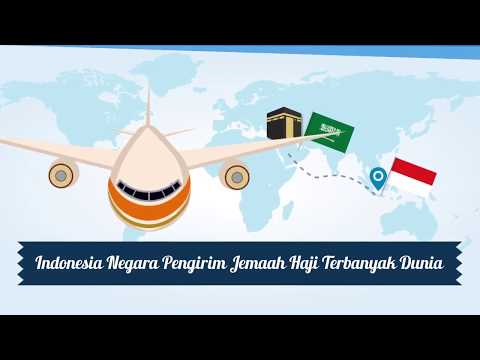 Jumlah Jemaah Haji Terbanyak di Dunia