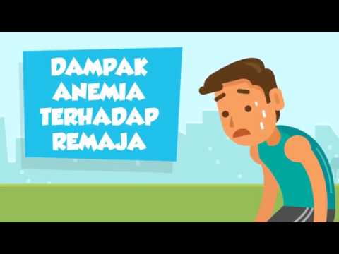 [Motion Grafis] Dampak Anemia Terhadap Remaja