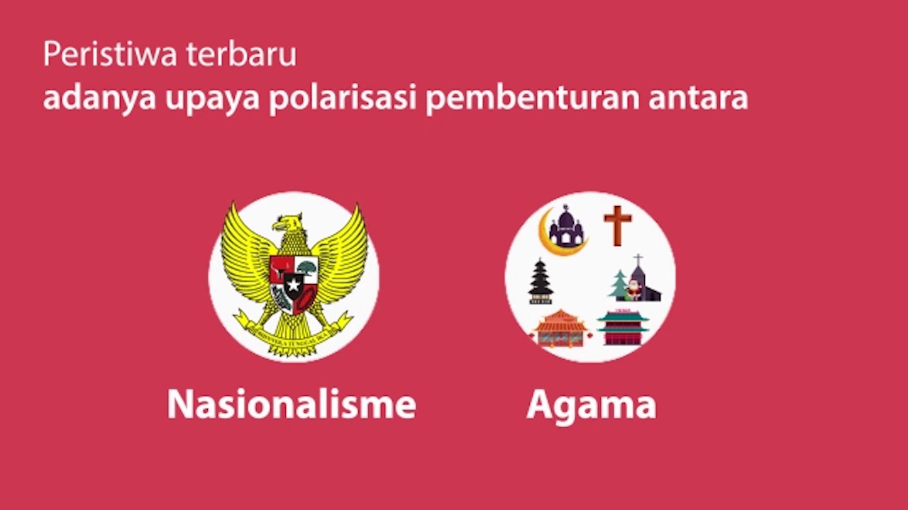 Pancasila & Agama