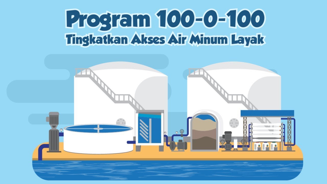 Program 100 0 100 Tingkatkan Akses Air Minum