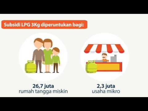 Subsidi LPG 3Kg  Lebih Tepat Sasaran