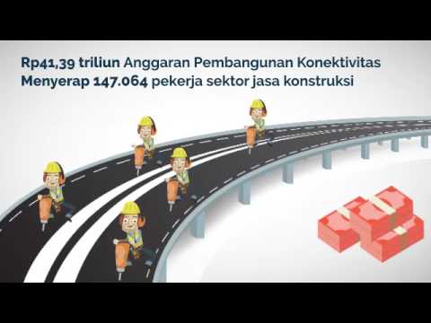 Target Pembangunan Infrastruktur Konektivitas 2017