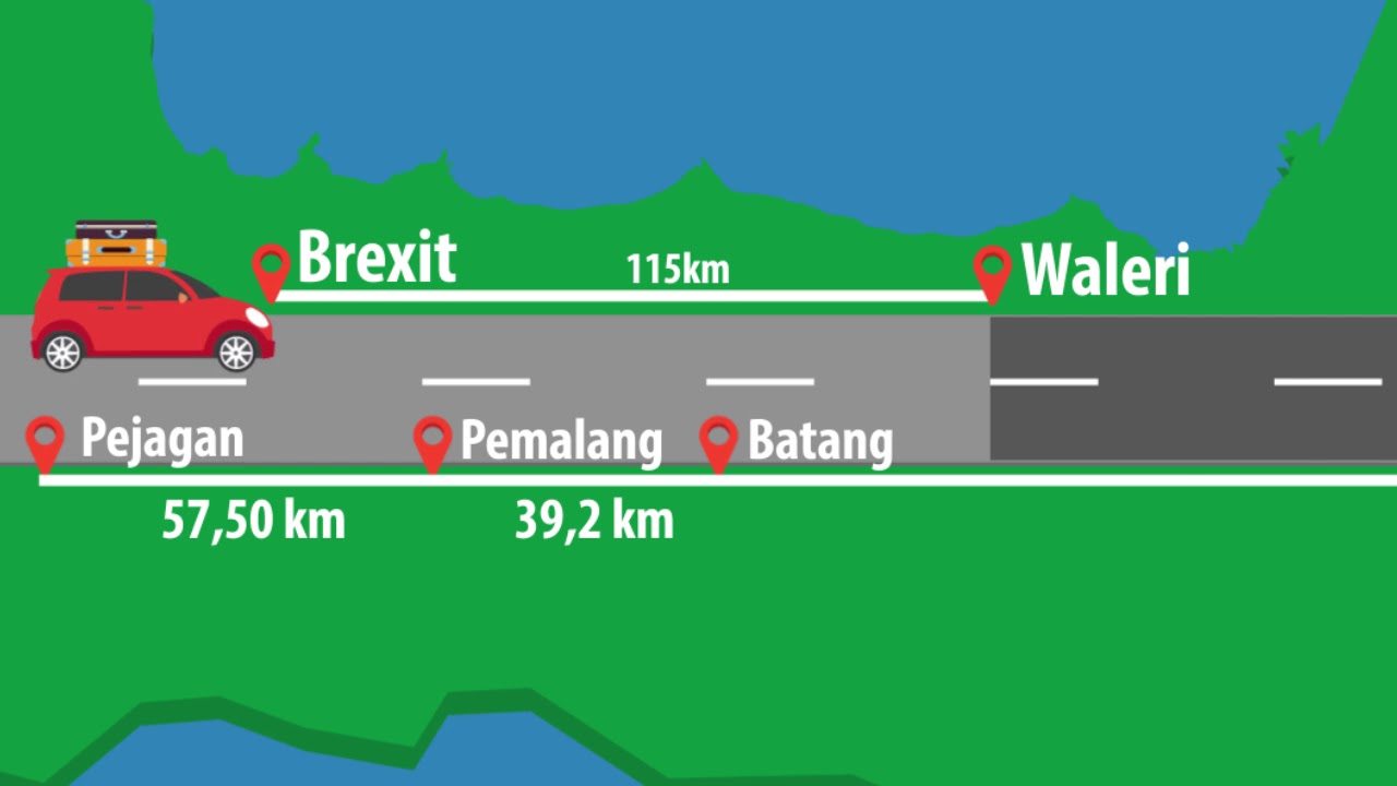 Tol Trans Jawa