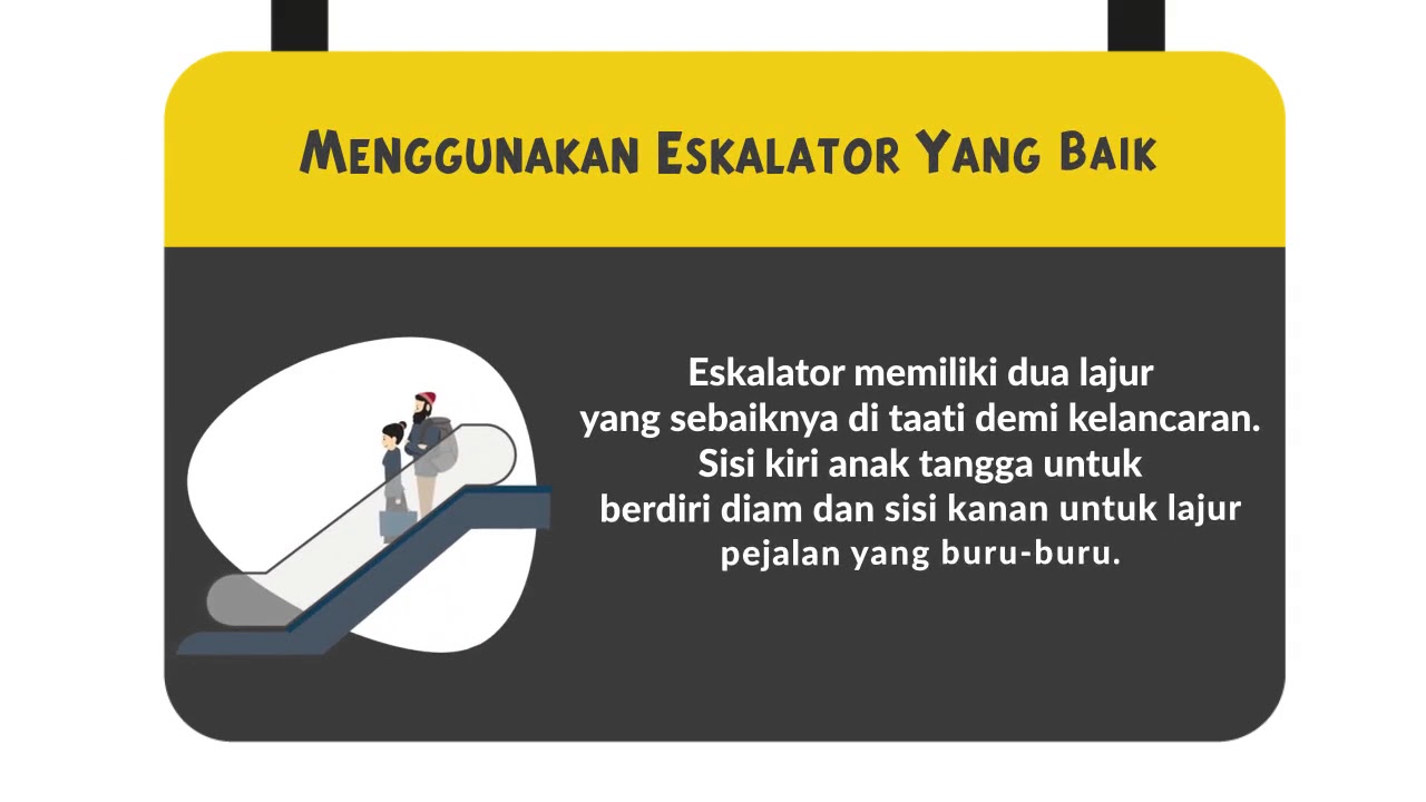 Budaya Tertib Penumpang di Stasiun Transportasi Umum