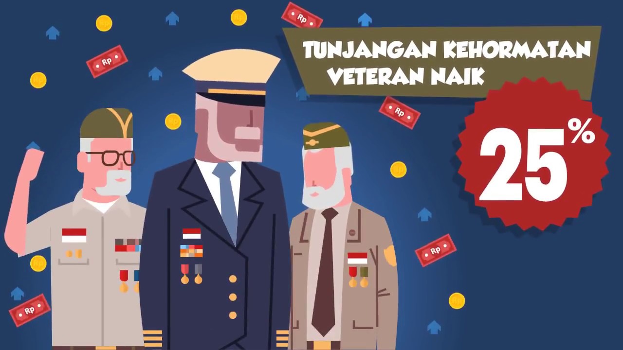 [Motion Grafis] Tunjangan Kehormatan Veteran Naik 25%