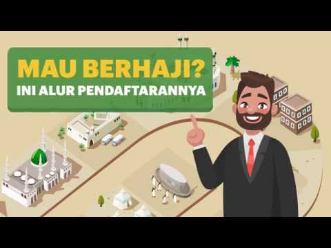 [Motion Grafis] Mau Berhaji? Ini Alur Perndaftarannya!