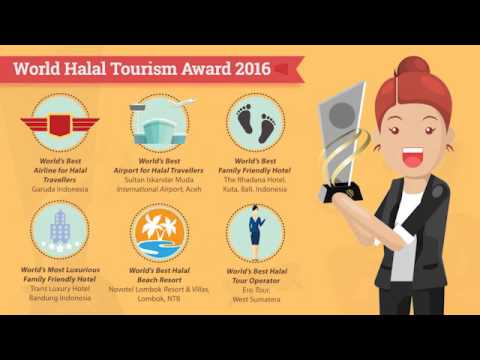 Indonesia Kiblat Wisata Halal Dunia