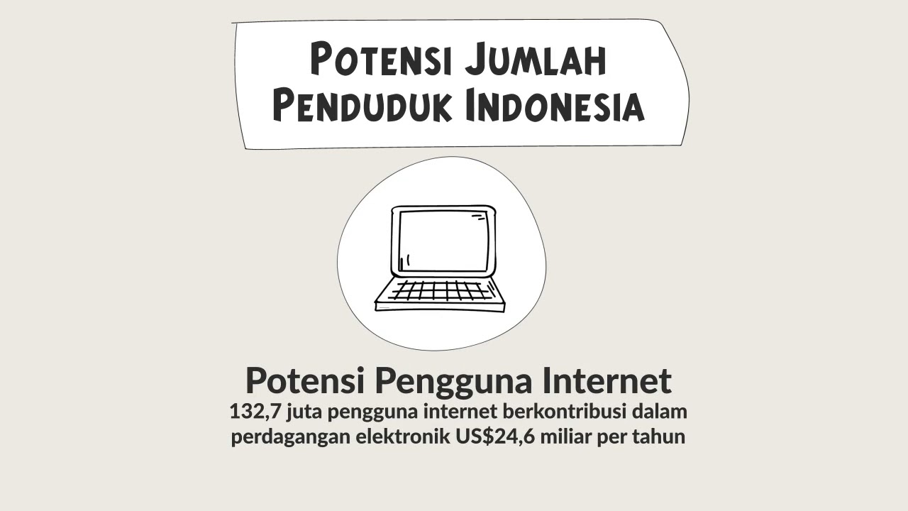 Potensi Penduduk Indonesia