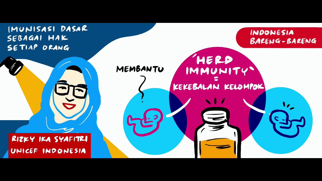 Konsep Dasar Imunisasi - Rizky Ika Syafitri (Graphic Recording)