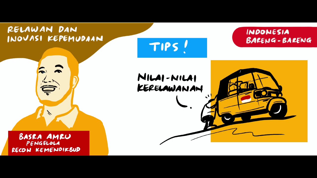 Relawan dan Inovasi Kepemudaan - Basra Amru (Graphic Recording)