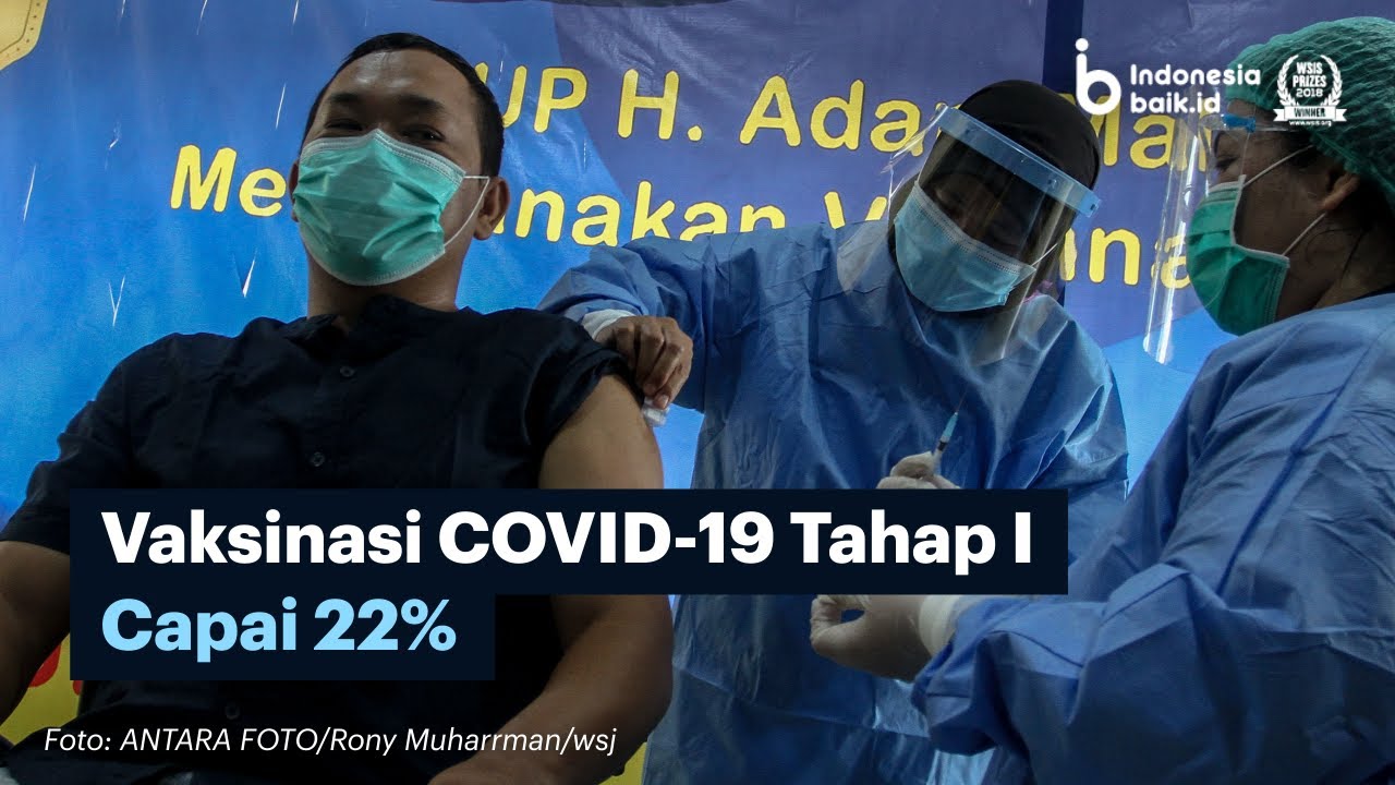 Tahap I Vaksinasi COVID 19 Capai 22%