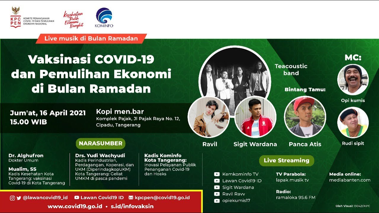 Vaksinasi COVID-19 dan Pemulihan Ekonomi di Bulan Ramadan