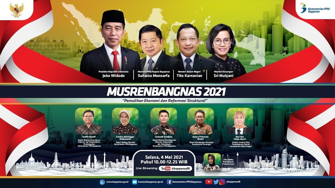 Musyawarah Perencanaan Pembangunan Nasional 2021