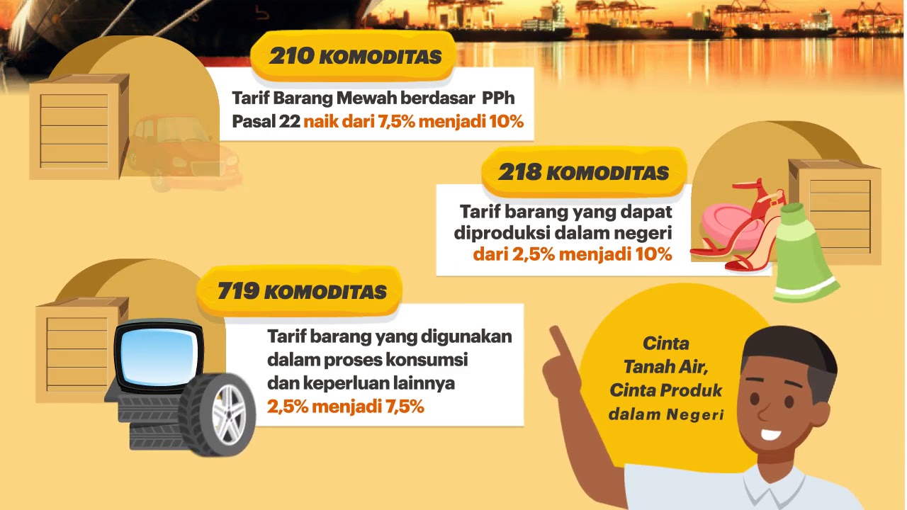 Tarif Impor Pajak dinaikkan