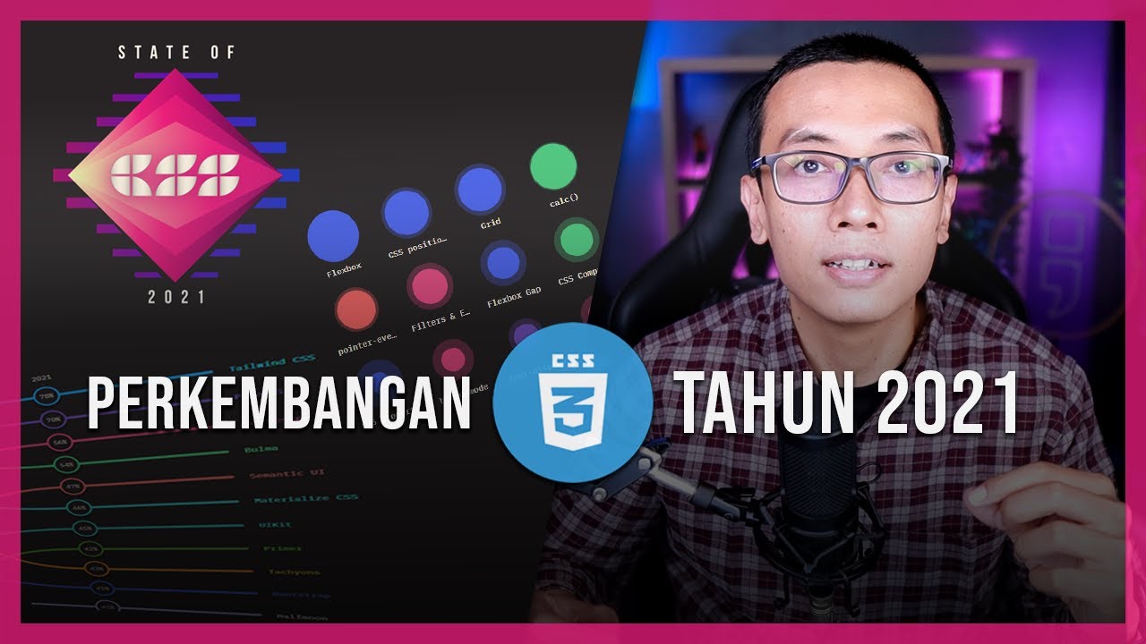 Perkembangan Teknologi CSS Tahun 2021